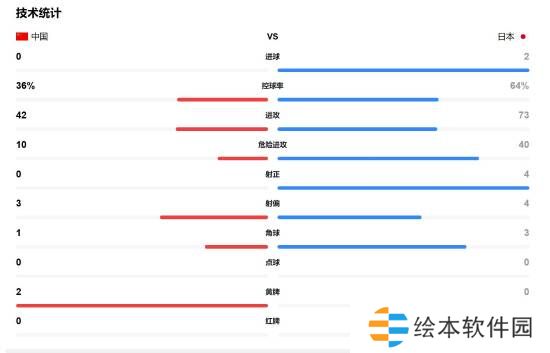 极乐软件园