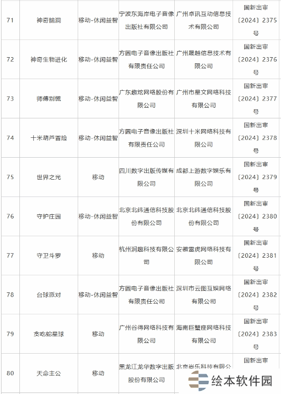 极乐软件园