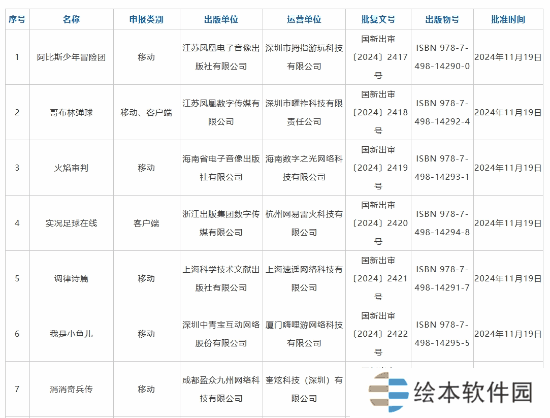 极乐软件园