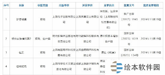 极乐软件园