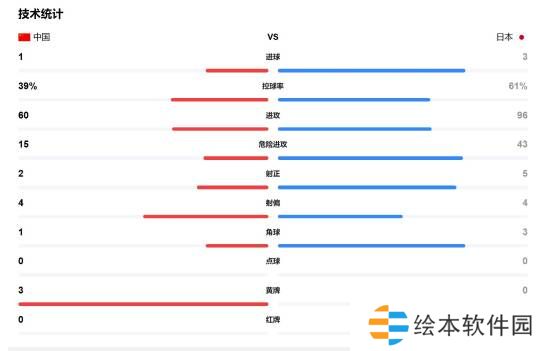 极乐软件园