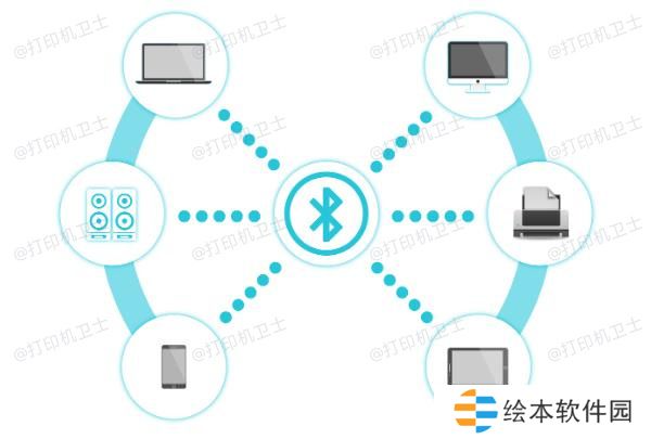 在电脑上添加蓝牙打印机