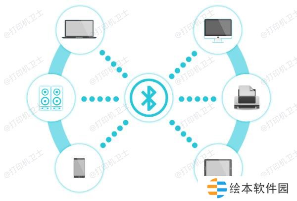 蓝牙连接打印机