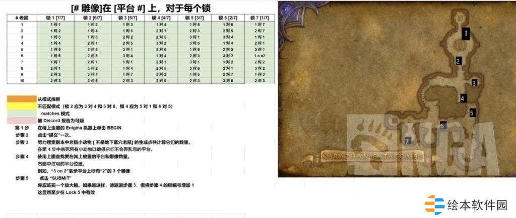 魔兽世界邪能摩托坐骑解谜全流程攻略