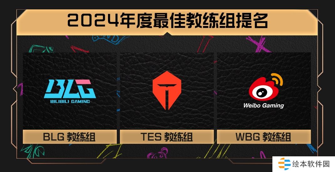 年度最佳教练组提名：BLG教练组 / TES教练组 / WBG教练组