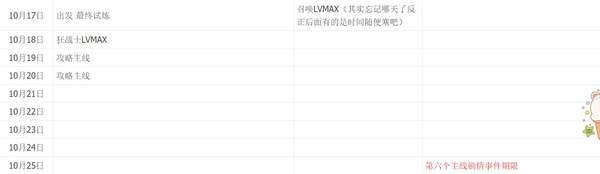 暗喻幻想一周目全五维全支持者日历行动与白金完美通关攻略