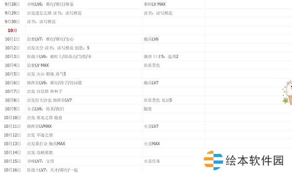 暗喻幻想一周目全五维全支持者日历行动与白金完美通关攻略