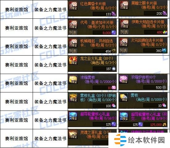 【攻略：道具兑换】每周/月的兑换道具整理（游戏活动10.17）6