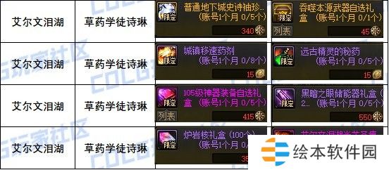 【攻略：道具兑换】每周/月的兑换道具整理（游戏活动10.17）15