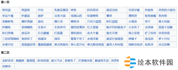 星露谷物语全烹饪代码-星露谷物语全烹饪代码大全