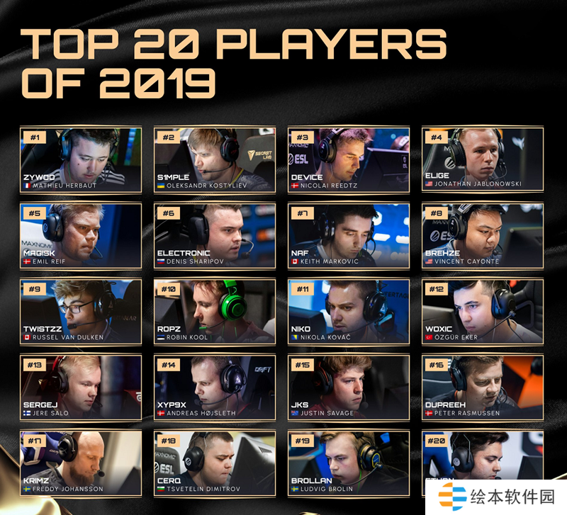 往届HLTV年度最佳选手TOP20回顾——2019年