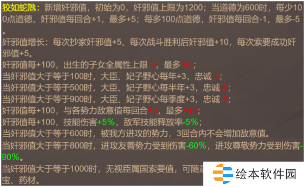 皇帝成长计划2后梁太祖朱温攻略