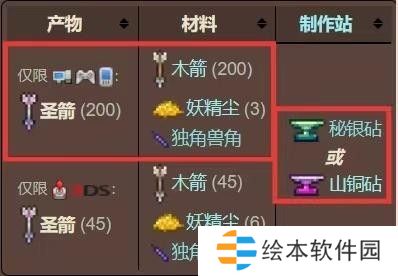 泰拉瑞亚神圣箭矢怎么合成？