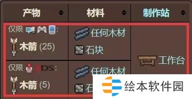 泰拉瑞亚神圣箭矢怎么合成？